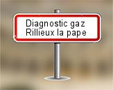 Diagnostic gaz à Rillieux la Pape
